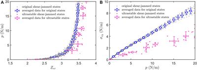 Microscopic reversibility and emergent elasticity in ultrastable granular systems